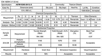 Titanium_Ti6Al4V_B265_Grade_5_Cert